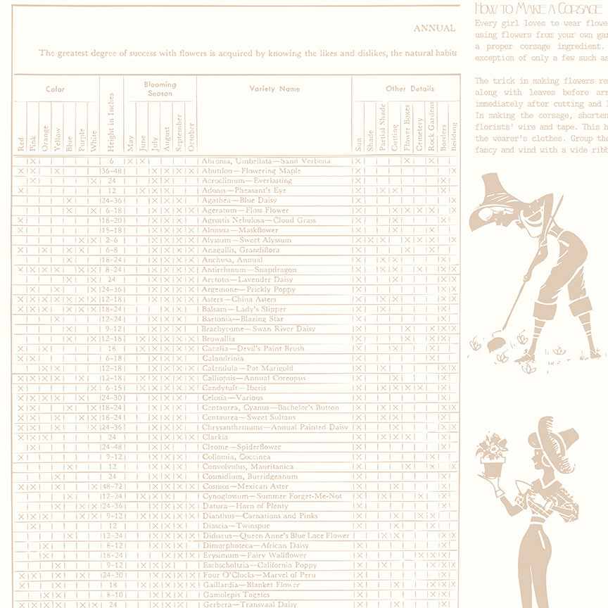 Hush Hush 3 - Farmer's Almanac by Lori Holt