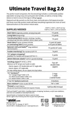 Load image into Gallery viewer, Ultimate Travel Bag 2.0 Pattern by ByAnnie